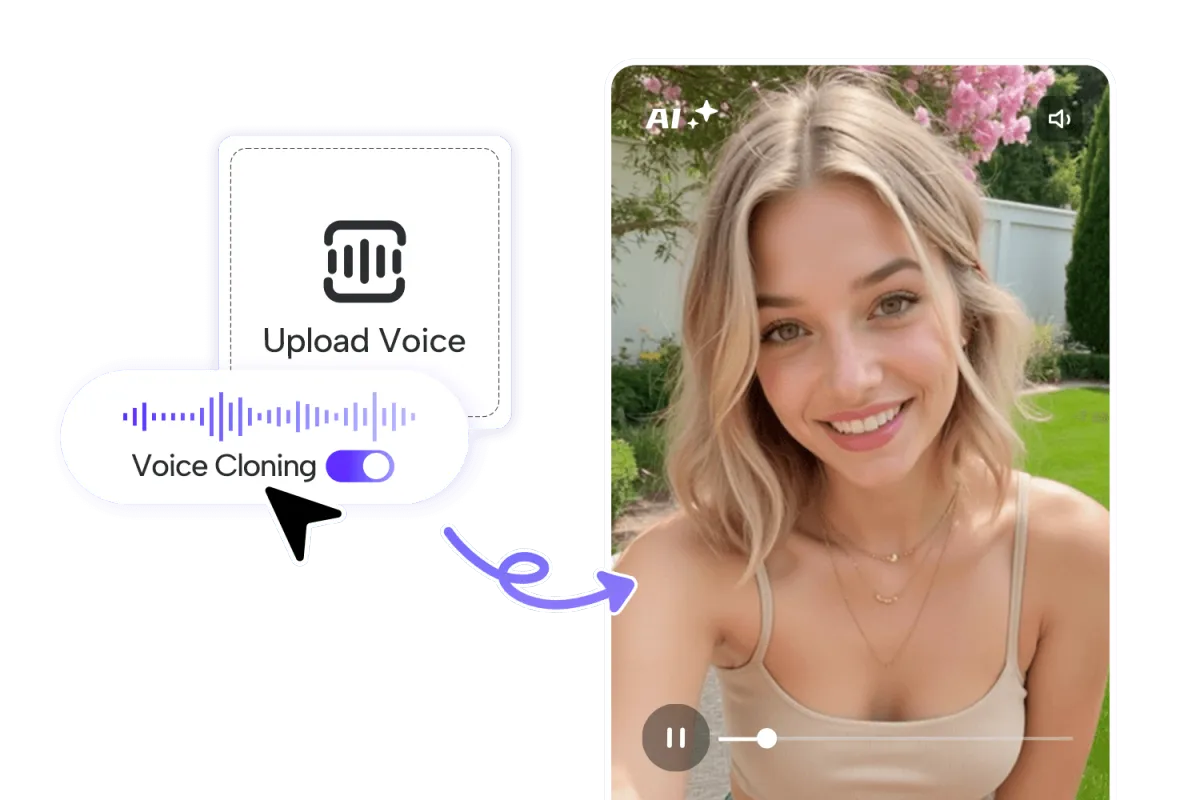 AI Avatar Video Integration