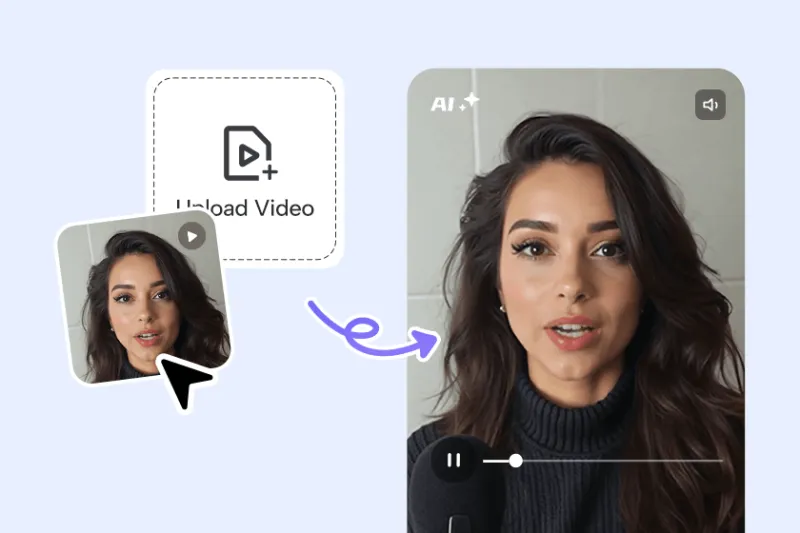 100% AI Clone of Yourself