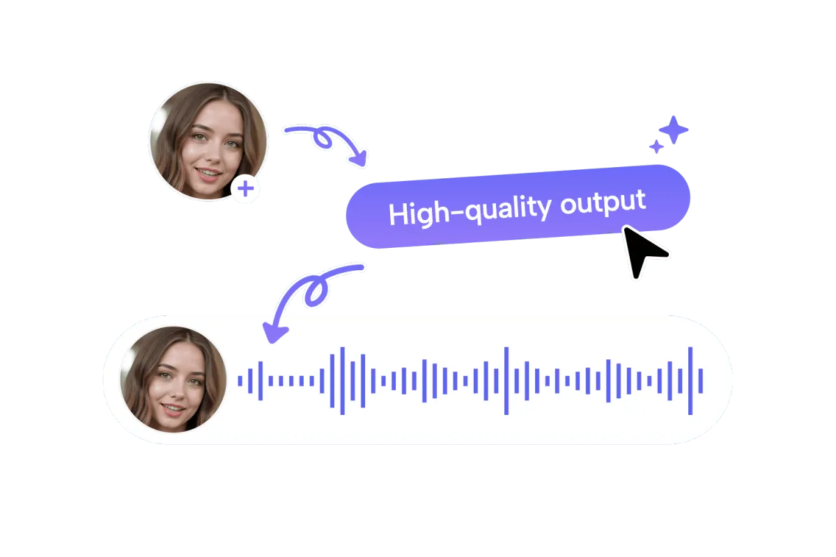 High Quality Audio Production