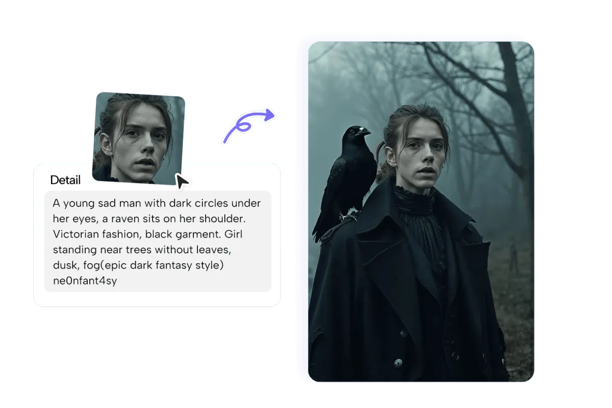 Image To Character