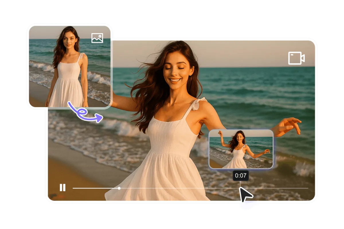 Instantly Generate Dance Videos From Photo