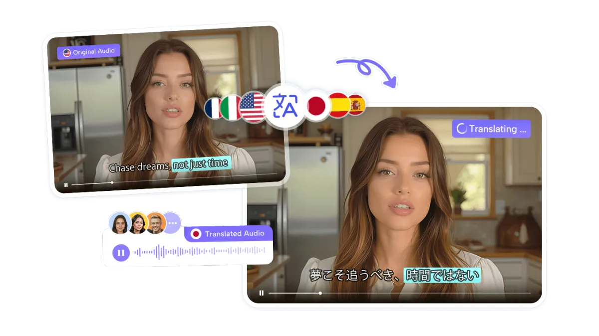 Video Localization