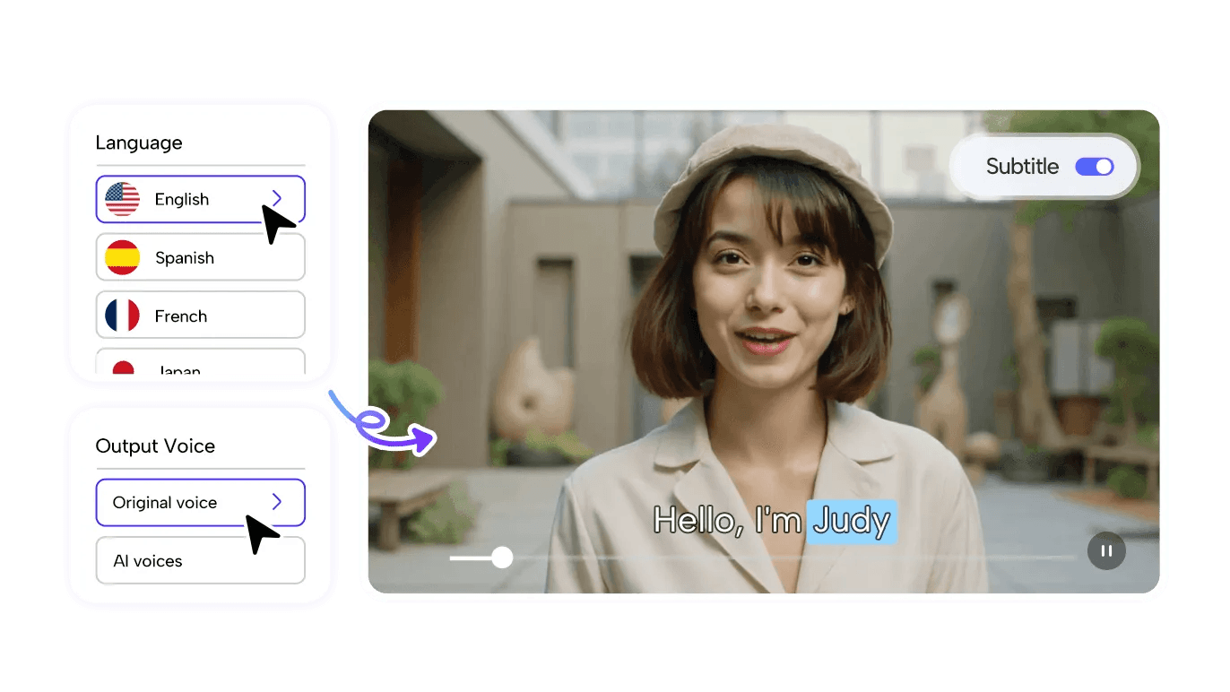 Video localization how to