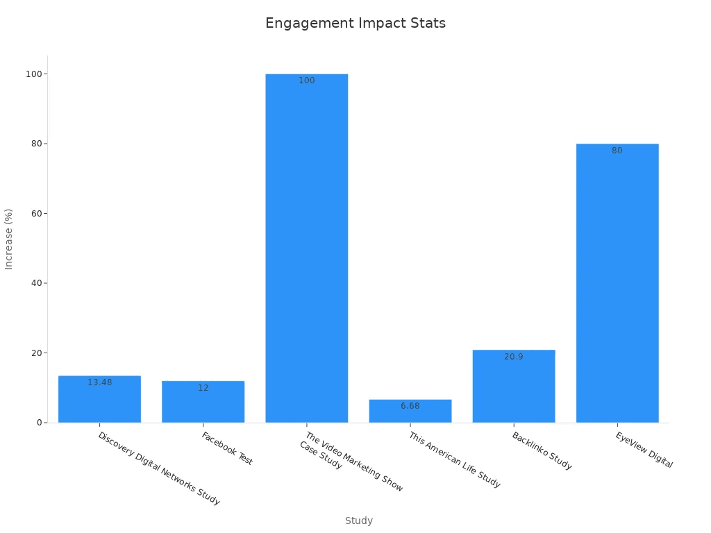 chart 1.png