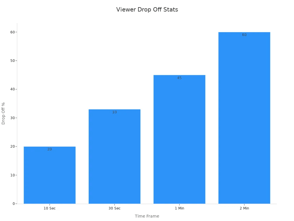 chart 2.png