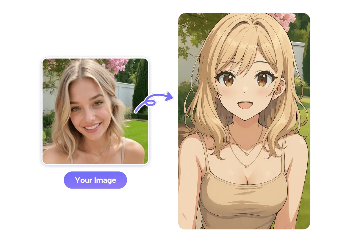 convert yourself