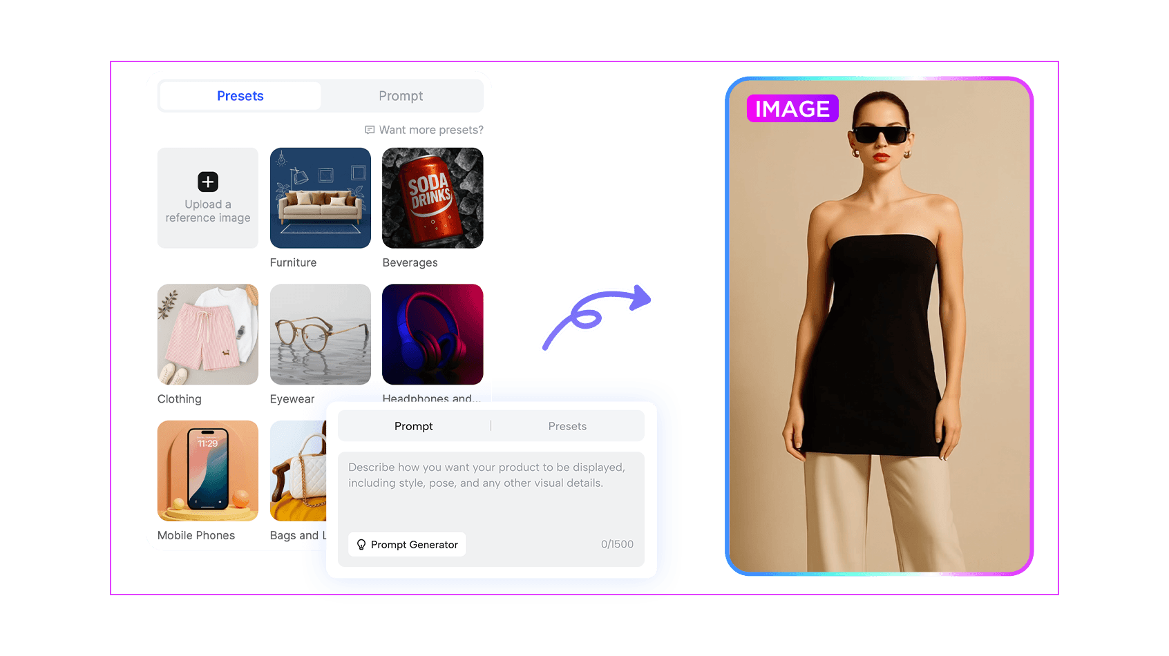 how to generate ai generated models