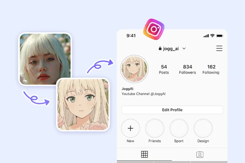 Social Profile