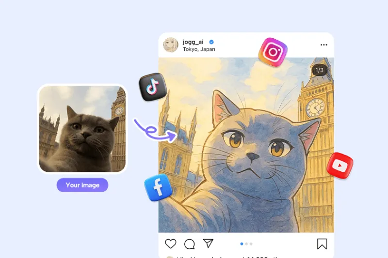 Viral Social Content