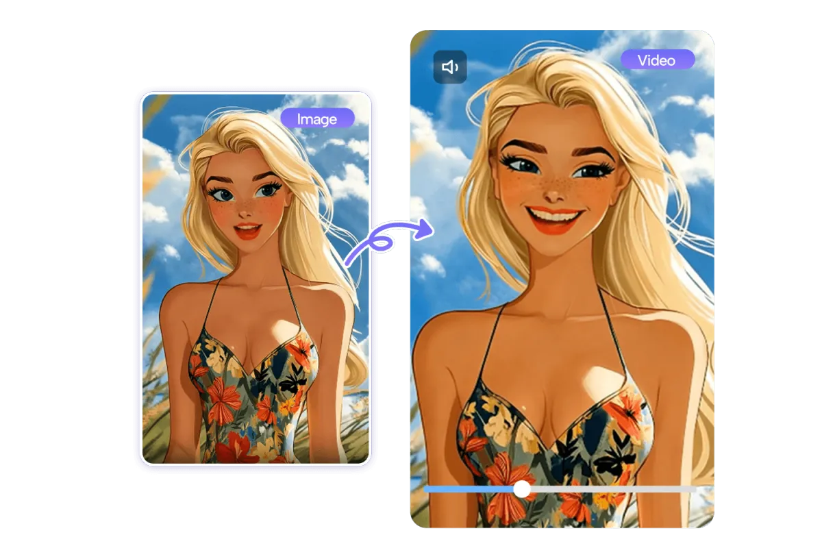 turn photo anime to video