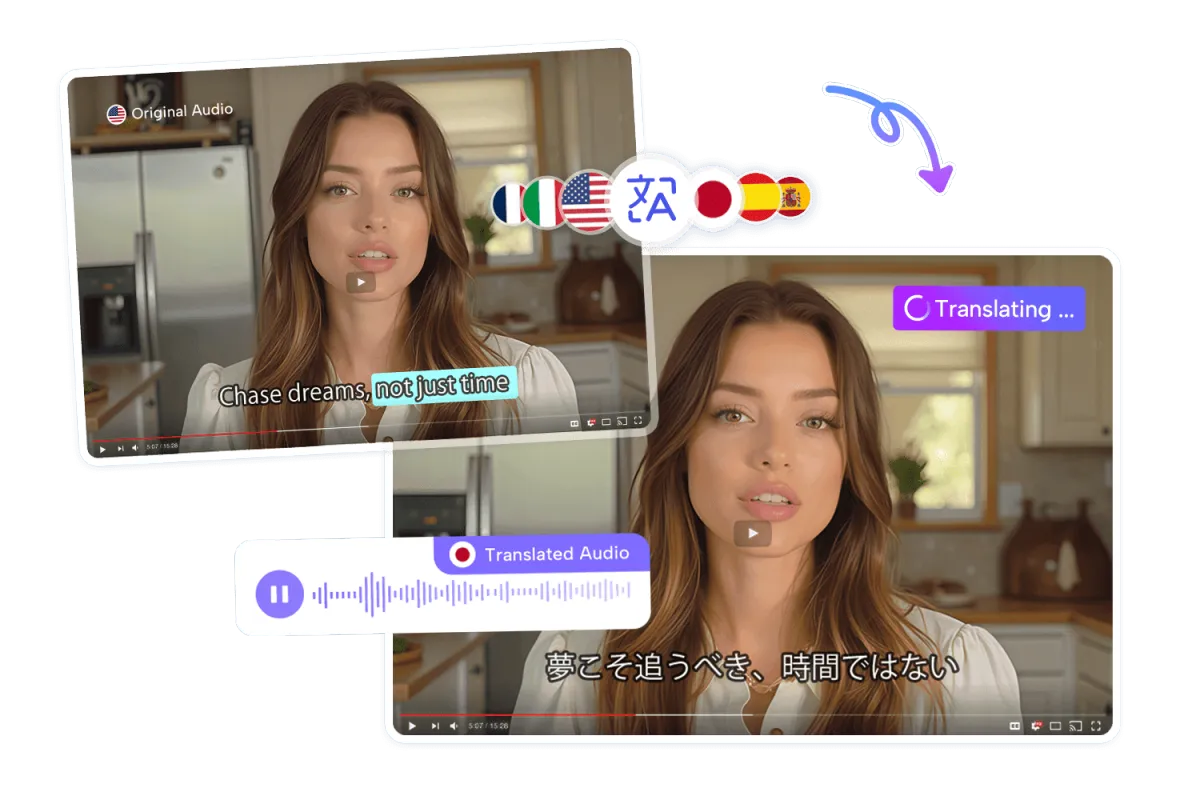 video translator